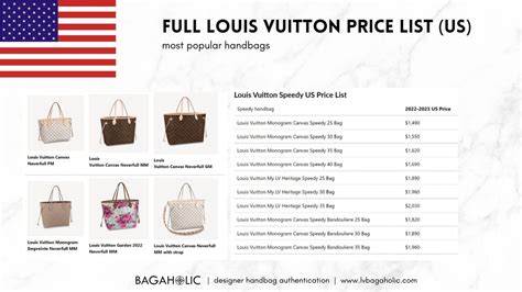 cost of louis vuitton purse|louis vuitton purse prices list.